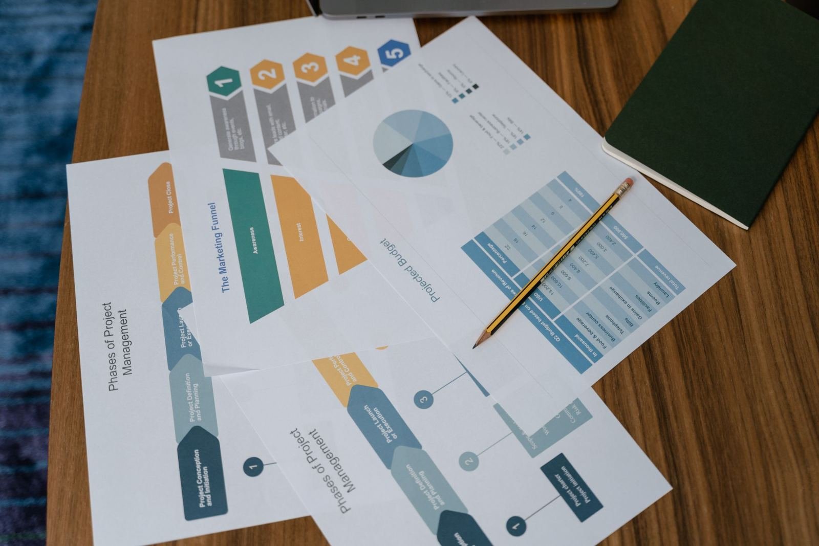 Printed business charts and diagrams with a pencil and notebook on a wooden table
